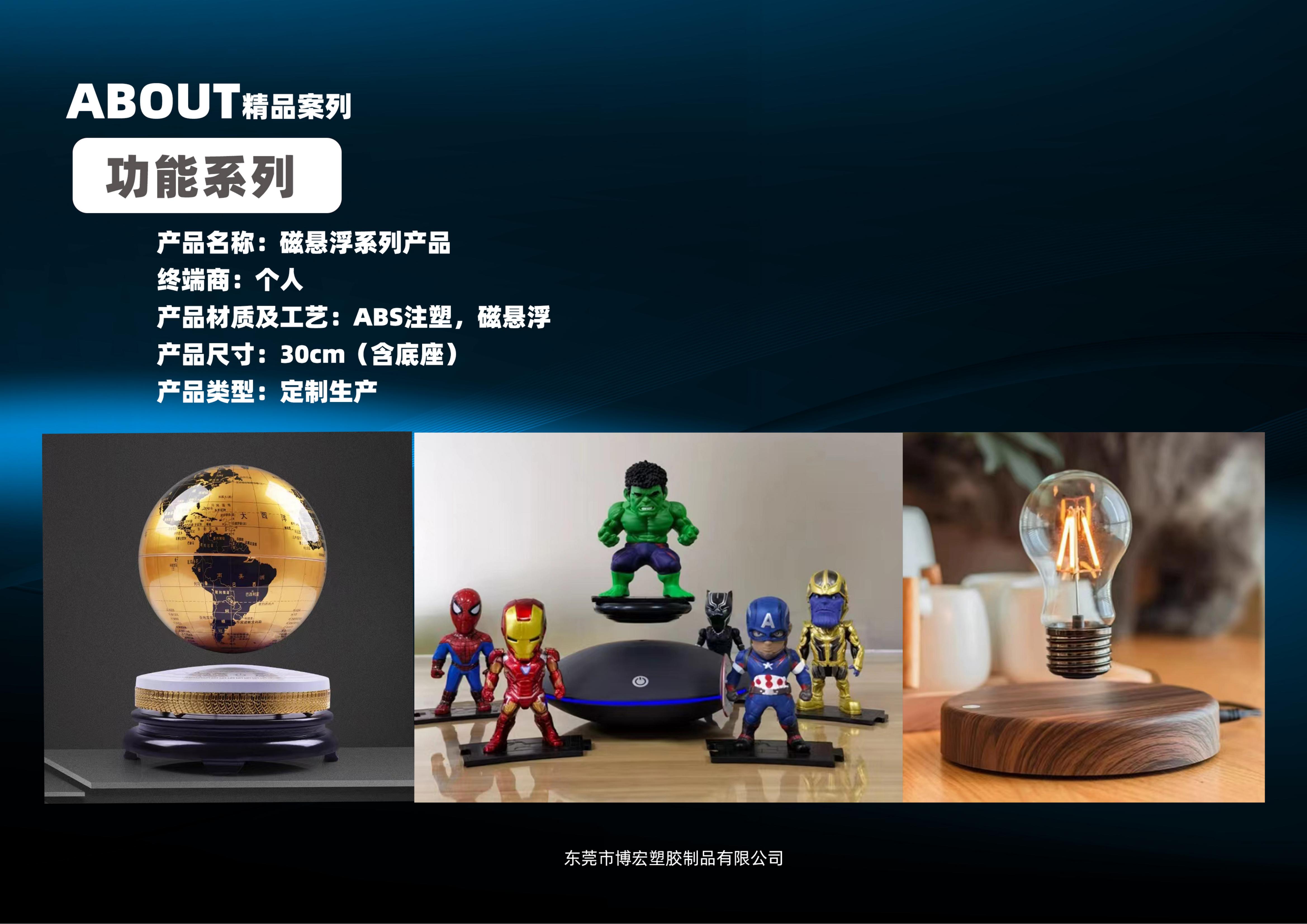 ABS Injection Magnetic Levitation